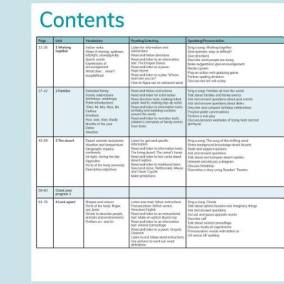 Cambridge Global English Learner