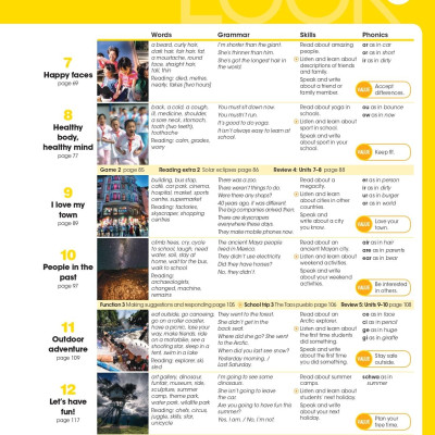 Look 3 Student Book (British English)