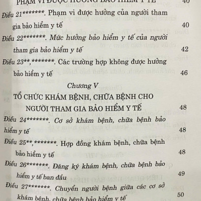 Luật Bảo Hiểm Y Tế Năm 2008 ( Sửa đổi, bổ sung năm 2013, 2014, 2015, 2018, 2020, 2023, 2024)