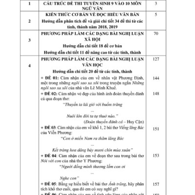 Sách - Phân Tích Tư Duy Ngữ Văn 9