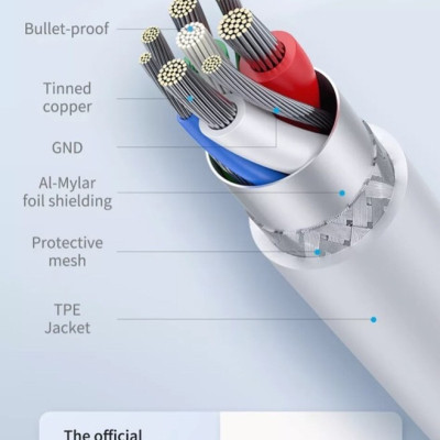 Cáp Wiwu Gear Charging & Sync Cable 2.4A 1.2M G20 cho các thiết bị sạc Type-C, hỗ trợ sạc nhanh, chống rối - Hàng chính hãng