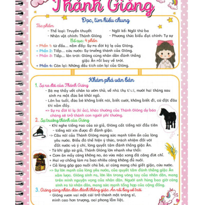 Sách - Notebook Ngữ Văn 6 (Bám Sát SGK Chân Trời Sáng Tạo) (HA)