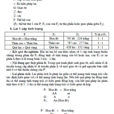 Sách - Bồi dưỡng học sinh giỏi sinh học 9 (HA)