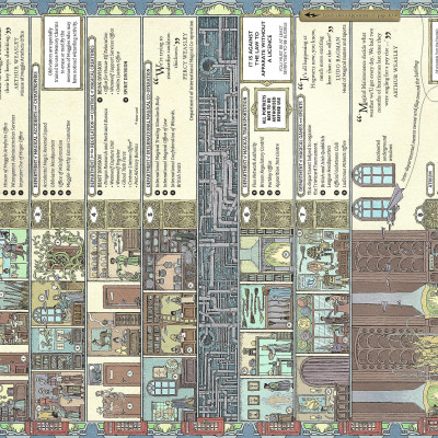 Sách ngoại văn: The Harry Potter Wizarding Almanac