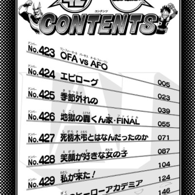 Sách ngoại văn: 僕のヒーローアカデミア 42 - My Hero Academia 42