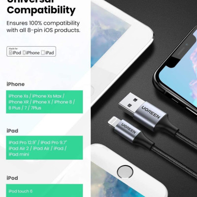 Ugreen UG60154US291TK 0.25M màu đen cáp MFI USB 2.0 A ra Lightning đầu bọc nhôm mạ nickel chống nhiễu 25cm - HÀNG CHÍNH HÃNG