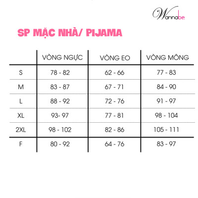 Đồ bộ ngủ nữ Wannabe, đồ bộ mặc nhà bộ sọt BSS72 cổ phối bản ren lạ mắt xinh xắn