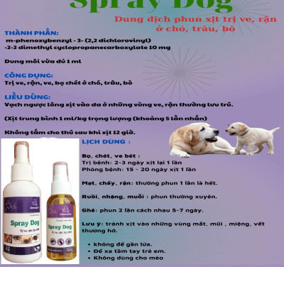 Chai xịt trị ve rận bọ chét ở Chó Spray Dog Giúp diệt sạch ve, rận, bọ chét Sản xuất tại Vemedim Việt Nam