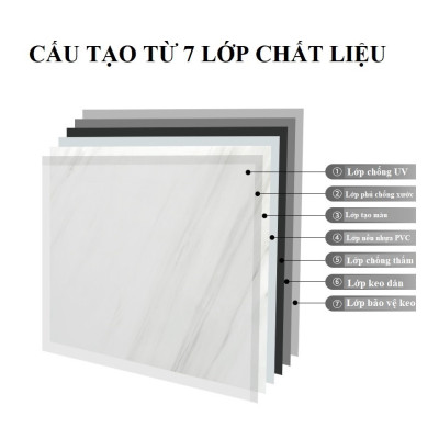 Bộ 5 Tấm Xốp Dán Tường 3D PVC Đá Trắng Ngọc Trai 60x30cm Keo Sẵn Dày 2,5mm Cao Cấp, Sang Trọng 