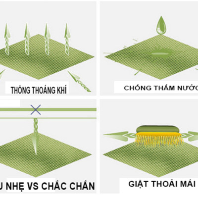 Balo nam nữ đi học thời trang vải dù chống thấm nước siêu nhẹ có thể gấp gọn dùng để đi du lịch tiện ích 117 BEE GEE