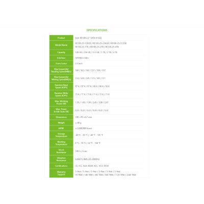 Ổ cứng SSD Acer RE100 2.5 inch SATA 3 tốc độ đọc 560MB/s 128GB/256GB/512GB/1TB/4TB - Hàng chính hãng bảo hành 5 năm