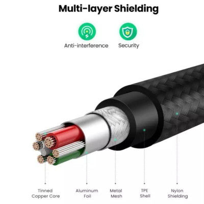 Ugreen UG60161US291TK 1M màu trắng cáp Usb đầu nhôm mạ Nickel có chíp dành cho apple MFI chính hãng - HÀNG CHÍNH HÃNG