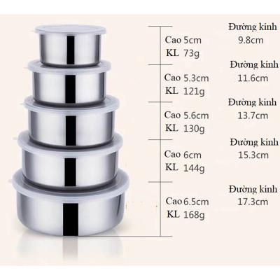Bộ 5 Thau Inox Đựng Thực Phẩm Nắp Nhựa,  Nhiều Kích Thước, Chất Liệu Cao Cấp Bền Đẹp, An Toàn Vệ Sinh Thực Phẩm 