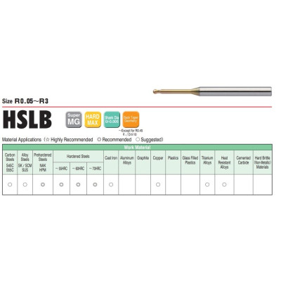 Dao Cầu Cổ Dài R0.3 x 10 x 50L Union Tool Model HSLB 2006-100,Dao phay ngón gia công sau nhiệt, thép cứng