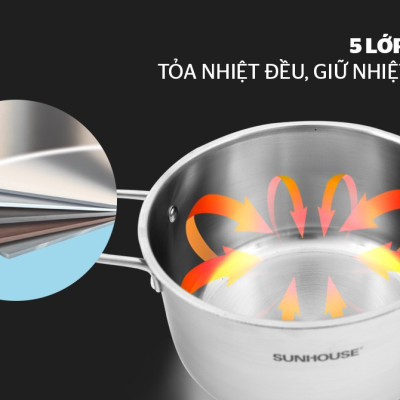 Bộ 3 nồi inox 5 đáy cao cấp bếp từ SUNHOUSE MAMA SH784 kích thước 16 - 20 - 24 CM (dùng được mọi loại bếp)