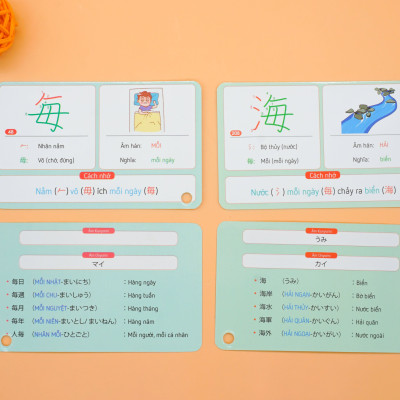 Flashcard Hack Não 220 Kanji N5 - Hướng Dẫn Học Qua Câu Chuyện