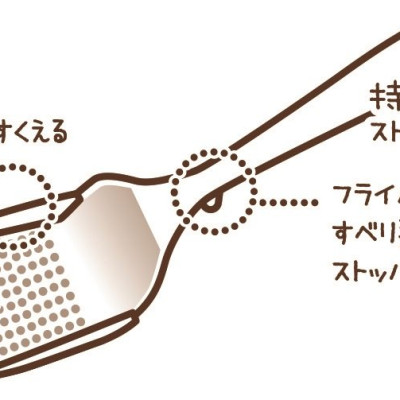 Muôi Chiên Xào Thức Ăn Kokubo Chef