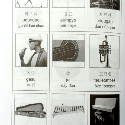 3500 Từ Vựng Tiếng Hàn Theo Chủ Đề