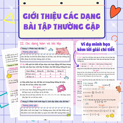 Takenote Sổ tay kiến thức và dạng toán 7
