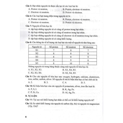 Sách - Đề Kiểm Tra Khoa Học Tự Nhiên Lớp 7 - Dùng Kèm SGK Kết Nối Tri Thức Với Cuộc Sống - Hồng Ân