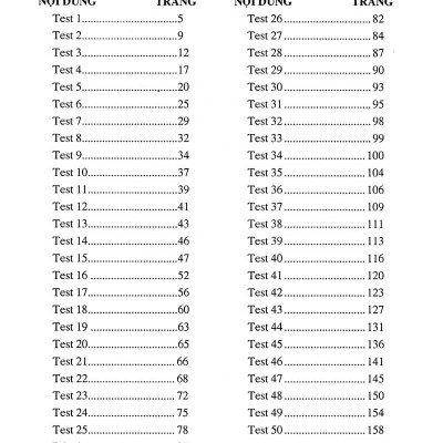 Ôn Tập Luyện Thi Trắc Nghiệm THPTQG 2019 - Môn Tiếng Anh