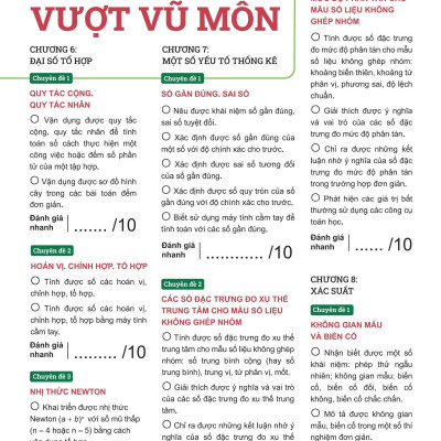 Sách - Đột Phá Tư Duy Toán 10 - Tập 2
