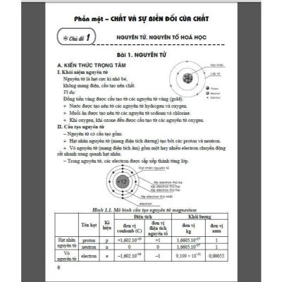 Sách - Bồi Dưỡng Học Sinh Giỏi Khoa Học Tự Nhiên Lớp 7 - Dùng Chung Cho Các Bộ SGK Hiện Hành - Hồng Ân