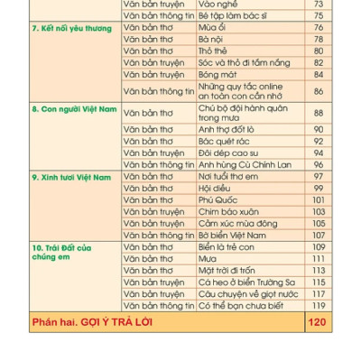 Sách - Đọc hiểu mở rộng văn bản Tiếng Việt 2 (Theo Chương trình Giáo dục phổ thông 2018)