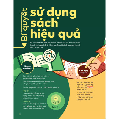 Đột Phá Tư Duy Kì Thi Tốt Nghiệp THPT Môn Địa Lí - Bản Quyền
