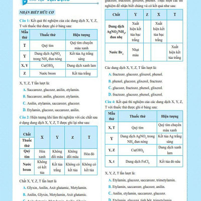 3 STEP - Tiết Lộ Bí Quyết 3 Bước Đạt Điểm 8+ Hóa Học