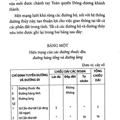 Chuyên Khảo Về Tỉnh Cần Thơ - Địa Lý Học: Tự Nhiên, Kinh Tế Và Lịch Sử Nam Kỳ (Tập X - 1904)