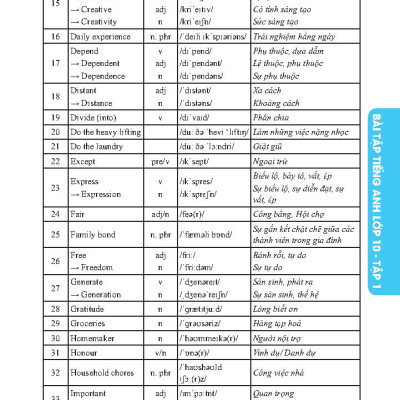 Global Success - Bài Tập Tiếng Anh Có Đáp Án Lớp 10 - Tập 1
