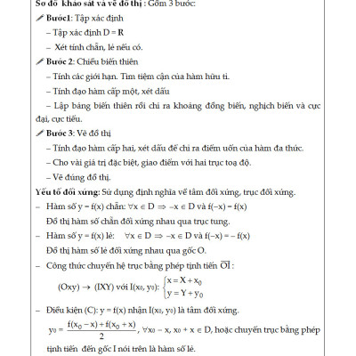 10 Trọng Điểm Luyện Thi THPT Quốc Gia Môn Toán _KV