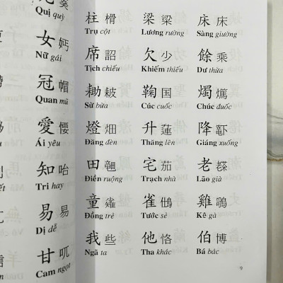 Tam Thiên Tự- Đoàn Trung Còn