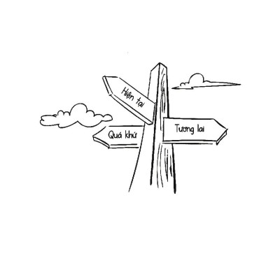 Chạm Vào Định Mệnh