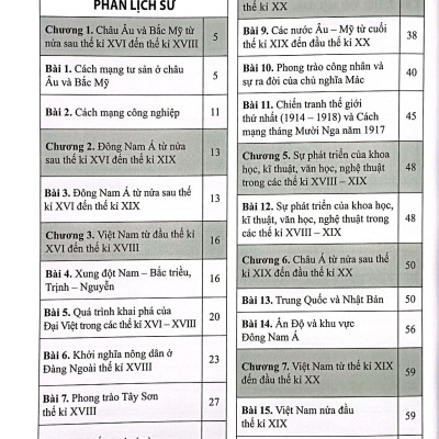 Vở Bài Tập Lịch Sử Và Địa Lí 8 (Cánh Diều) (2023)