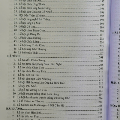 Sách Tìm Hiểu Lễ Hội Truyền Thống Trong Đời Sống Người Việt - V2354T