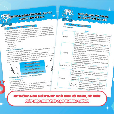 Chinh phục 8+ luyện thi vào lớp 10 môn Ngữ Văn theo chủ đề (sách ôn luyện cho các bộ sách giáo khóa mới)