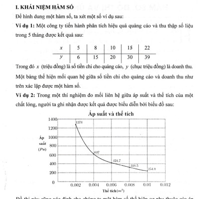 Sách bổ trợ- Khám Phá Toán 10 Để Học Giỏi - Tập 2 (Dùng Kèm SGK Kết Nối)_HA