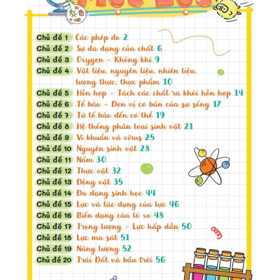 Takenote Khoa Học Tự Nhiên Lý - Hóa - Sinh 6 (MGB)