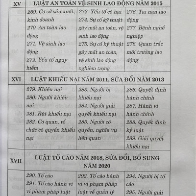 Từ Điển Thuật Ngữ Pháp Lý Thông Dụng