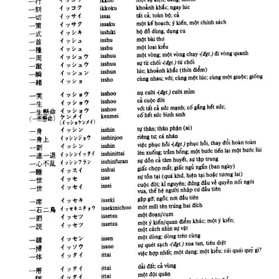 Từ Điển Nhật - Việt (Tái Bản 2023)