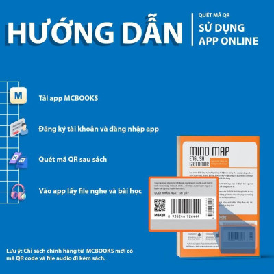 Combo Làm chủ kiến thức Toán 9 ôn thi vào 10 (Đại số và Hình học) - Bản Quyền