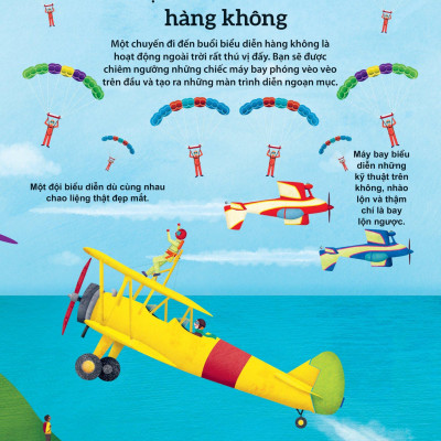 Khám Phá Các Phương Tiện Vận Chuyển Trên Thế Giới - Máy Bay Và Những Phương Tiện Bay Khác