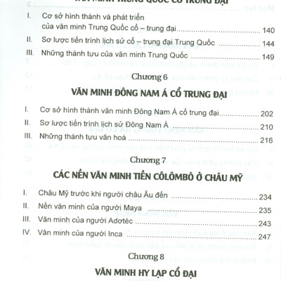 Lịch Sử Văn Minh Thế Giới