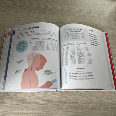 Sách - Khoa học về Yoga (Nhã Nam HCM)