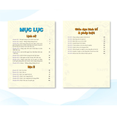 Sách - Sổ tay kiến thức Xã hội: Sử-Địa - GD Kinh tế & Pháp luật theo chương trình mới