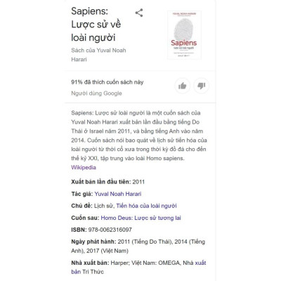 Sapiens Lược Sử Loài Người - Bản Quyền