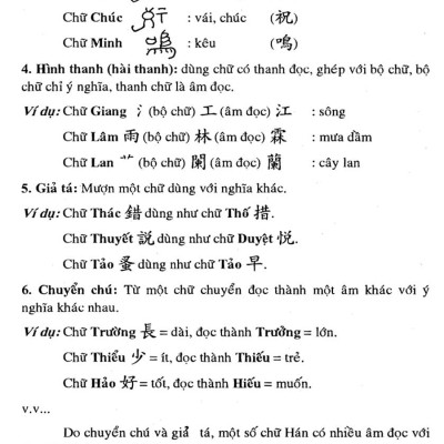 Nhị Thiên Tự - Trình Bày Hán - Việt - Anh