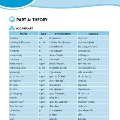 Sách - Học tốt Tiếng Anh 7 - Theo chương trình mới Global Success - ndbooks